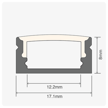 160m (80 x 2m) ALU05 Surface Mounted LED Profile, 17.1 x 8mm