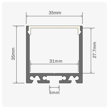 20m (10 x 2m) ALU18 Surface Mounted LED Profile, 35 x 35mm