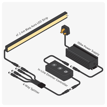 BLAQ Aura Slat Wall Lighting Starter Kit