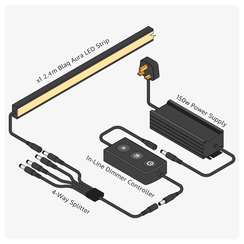 Blaq Aura Slat Wall Lighting Starter Kit