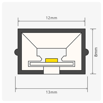 BLAQ Aura Slat Wall Lighting Starter Kit